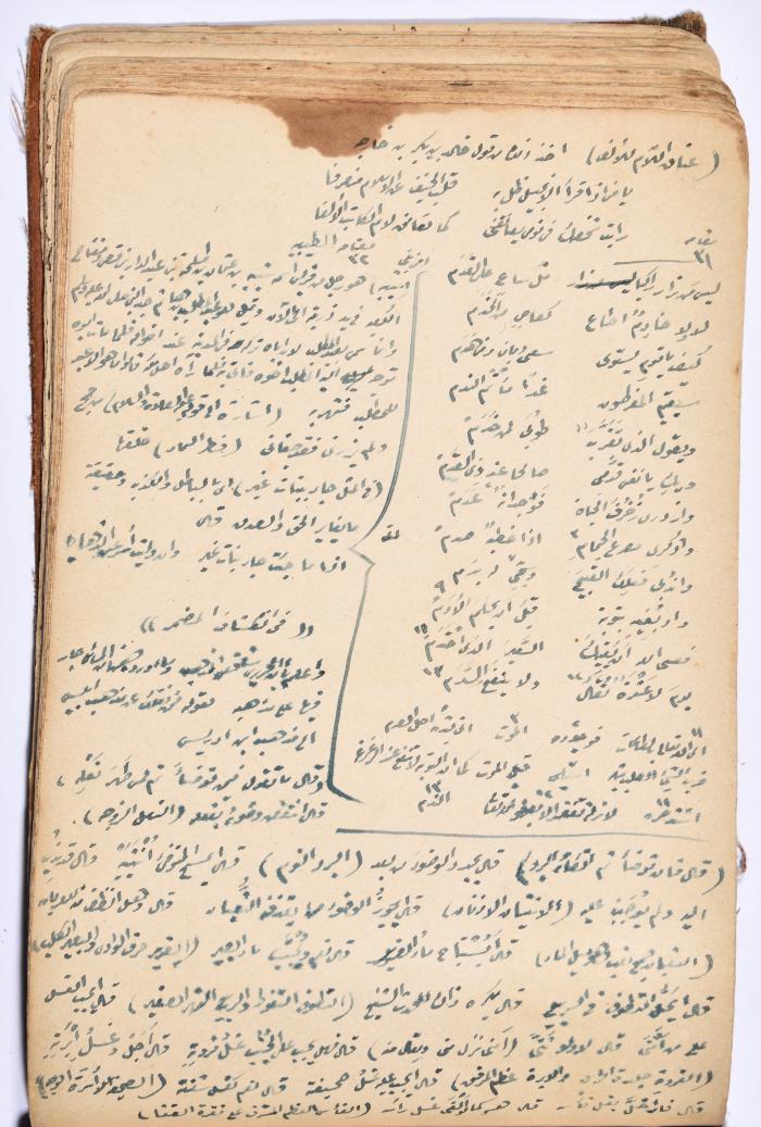 كتاب سِحر أسود