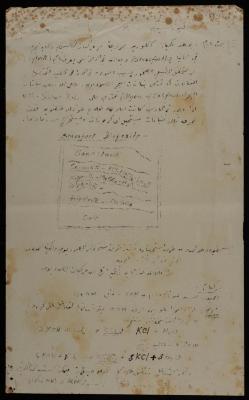 "Potassium", a Summary of Study Material, the Arab College, Jerusalem, 1920-1939