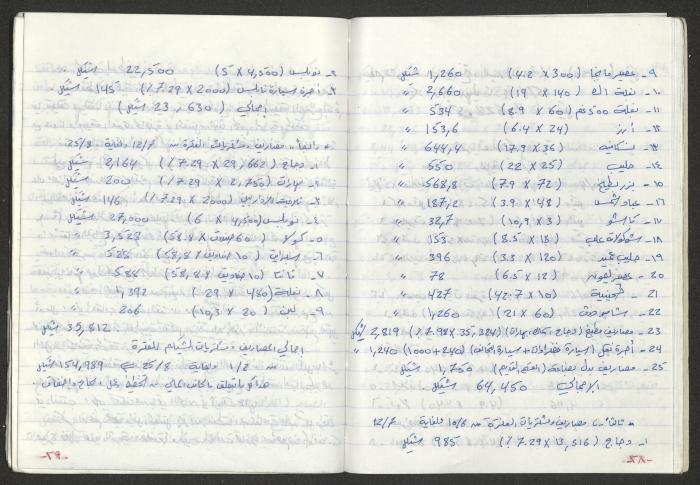 A Prison Booklet for Nidal abu Aker, 2004
