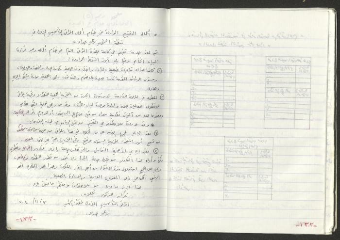 A Prison Booklet for Nidal abu Aker, 2004
