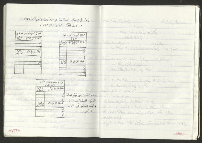 A Prison Booklet for Nidal abu Aker, 2004