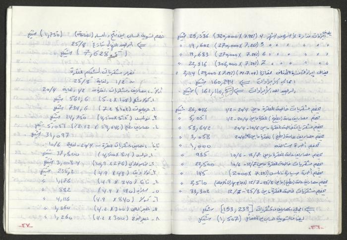 A Prison Booklet for Nidal abu Aker, 2004
