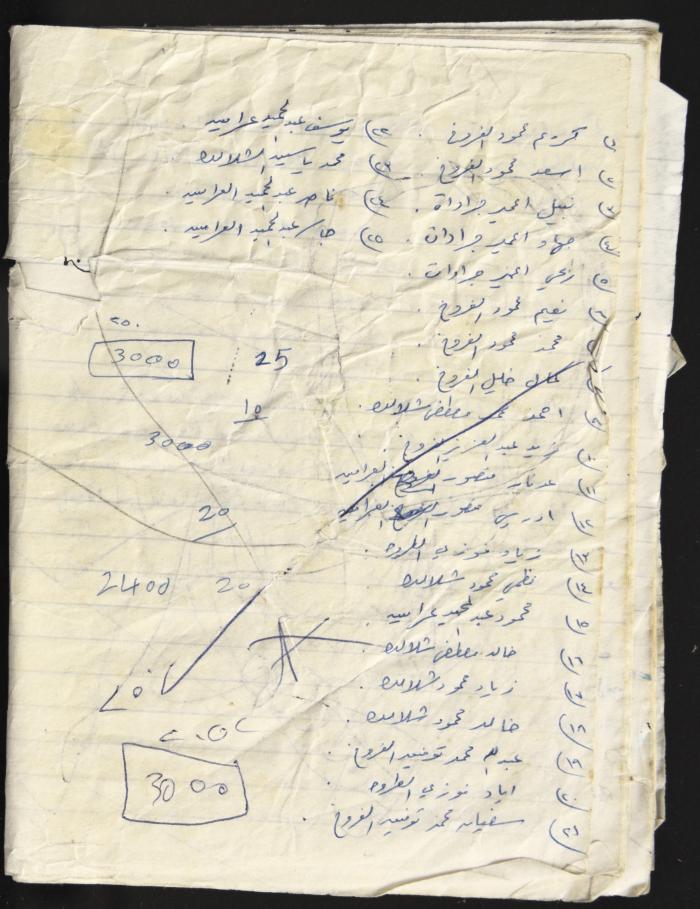 كراسة سجن تحوي قصائد وخواطر