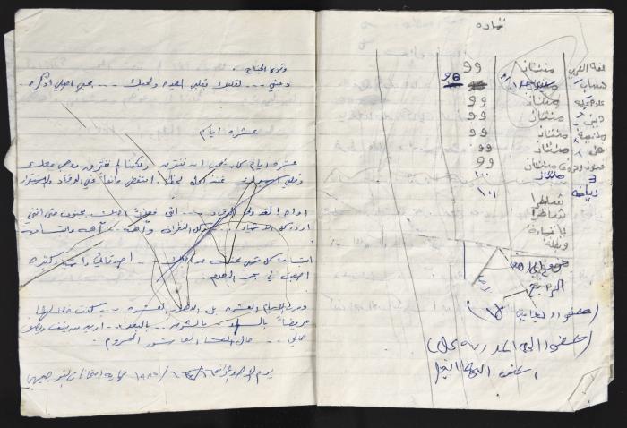 كراسة سجن تحوي قصائد وخواطر