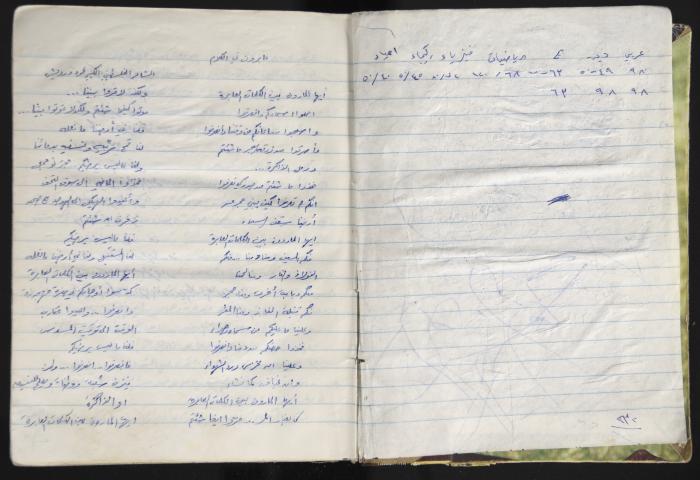 A Prison Log Belonging to Anwar Jaradat