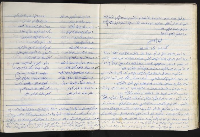 A Prison Log Belonging to Anwar Jaradat