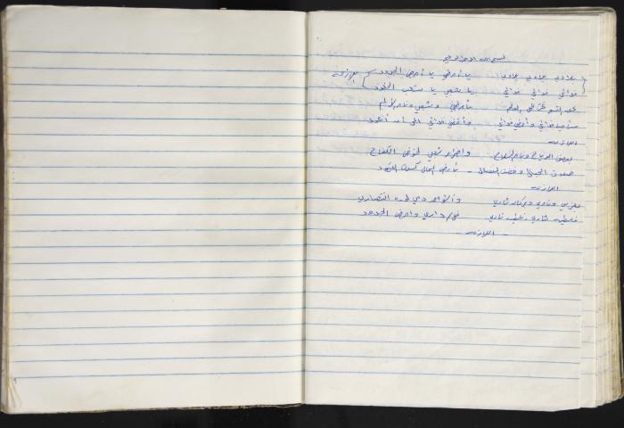 A Prison Log Belonging to Anwar Jaradat
