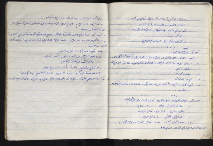 A Prison Log Belonging to Anwar Jaradat