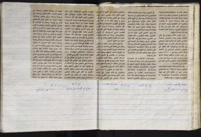 A Prison Log Belonging to Anwar Jaradat