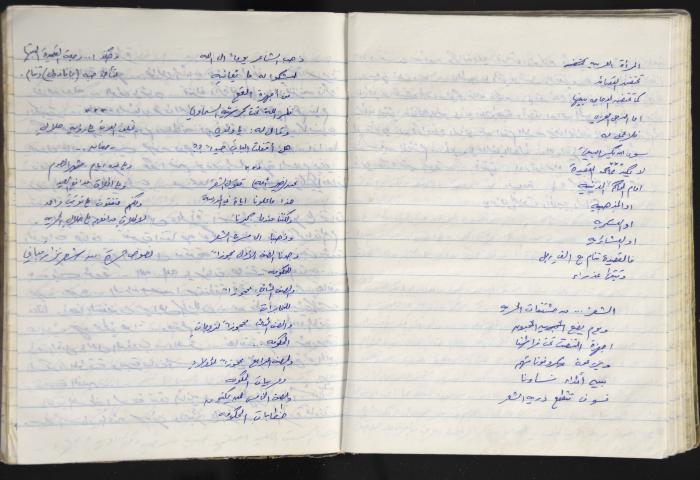 A Prison Log Belonging to Anwar Jaradat