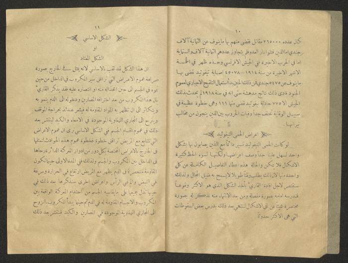 The 8th Issue of al-Sehha Magazine, Beirut, the Early 20th Century