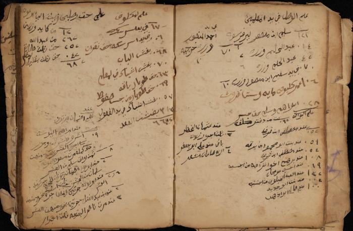A Notebook of Debt, Trusts and Deeds, Sebastia, March 1870- March 1888