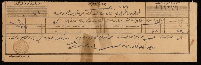 Tax Receipt for Hamdan al-Hajj, Nablus, 1911