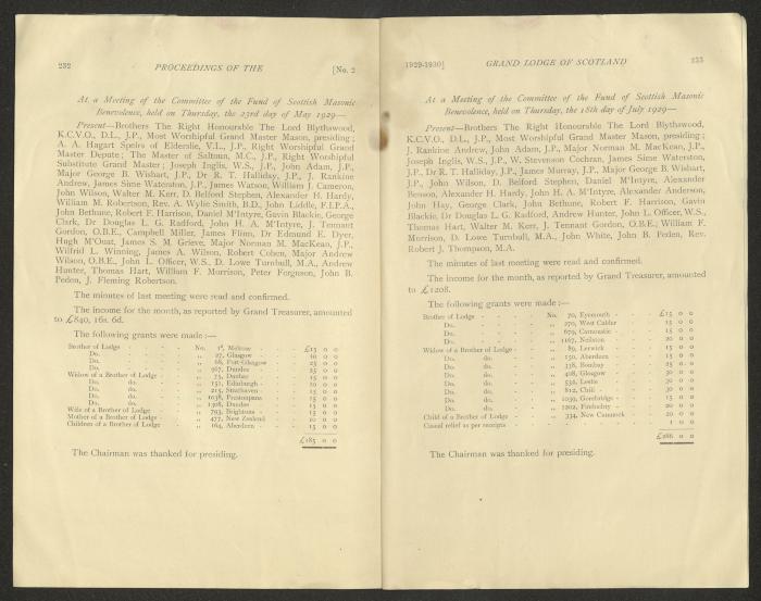 The Constitution and Laws of the Grand Masonic Lodge, Scotland, 1929