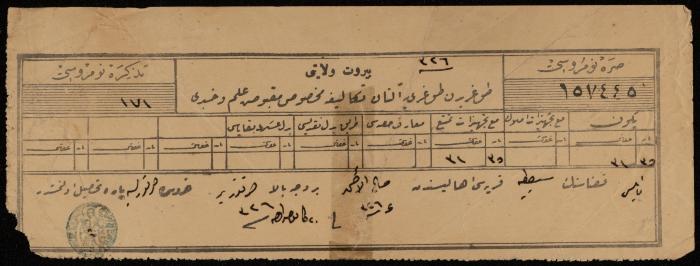 Tax Receipt for Saleh al-Ahmad, Nablus, 1909