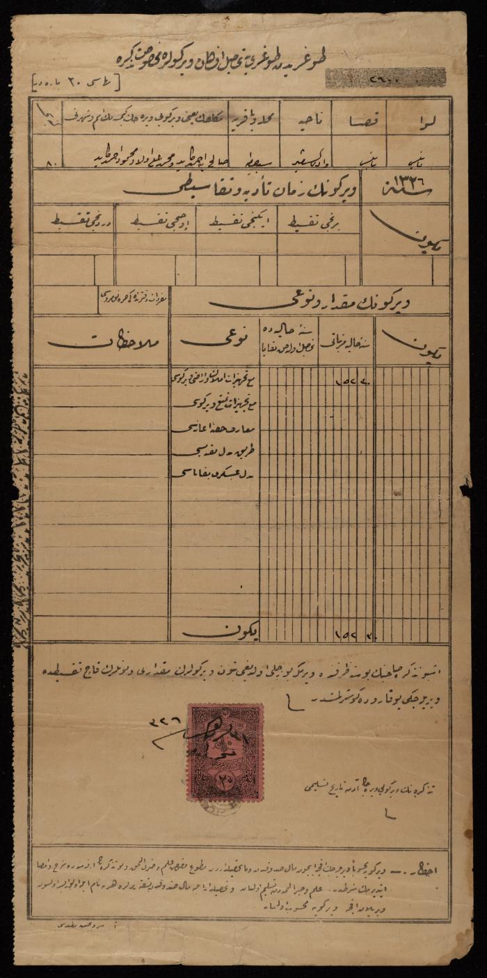 Ottoman Property Tax Collection Receipt for Saleh and Mohammad Kayed, Nablus, 1908 
