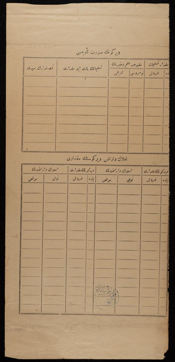 Ottoman Property Tax Collection Receipt for Saleh al-Ahmad, Nablus, 1908