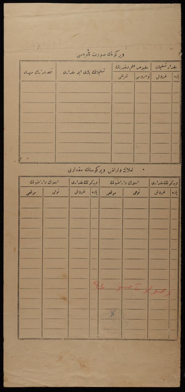 Ottoman Property Tax Collection Receipt for Mohammad Othman, Nablus, 1911