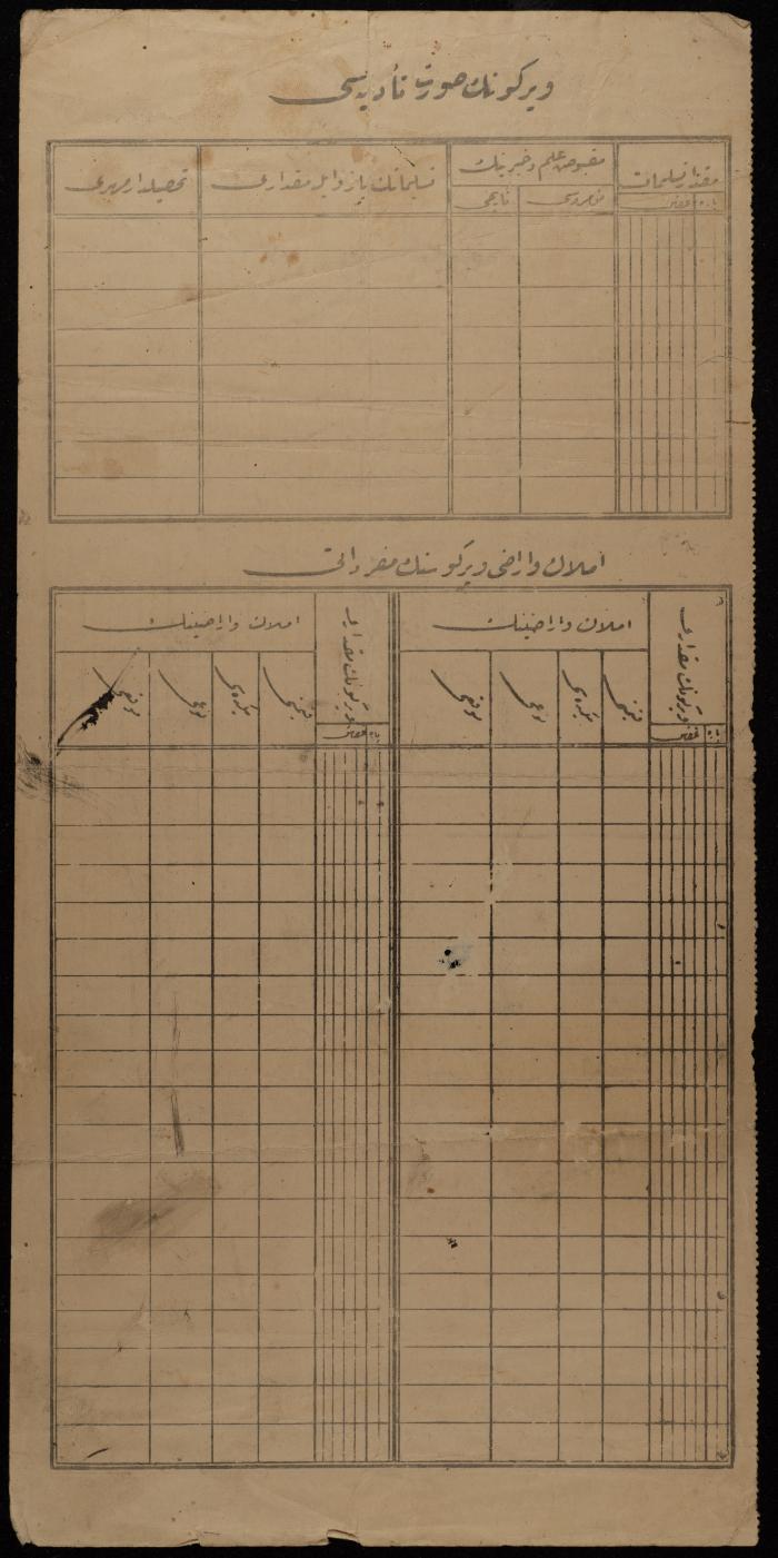 Ottoman Property Tax Collection Receipt for Ahmad Omar, Nablus, 1911