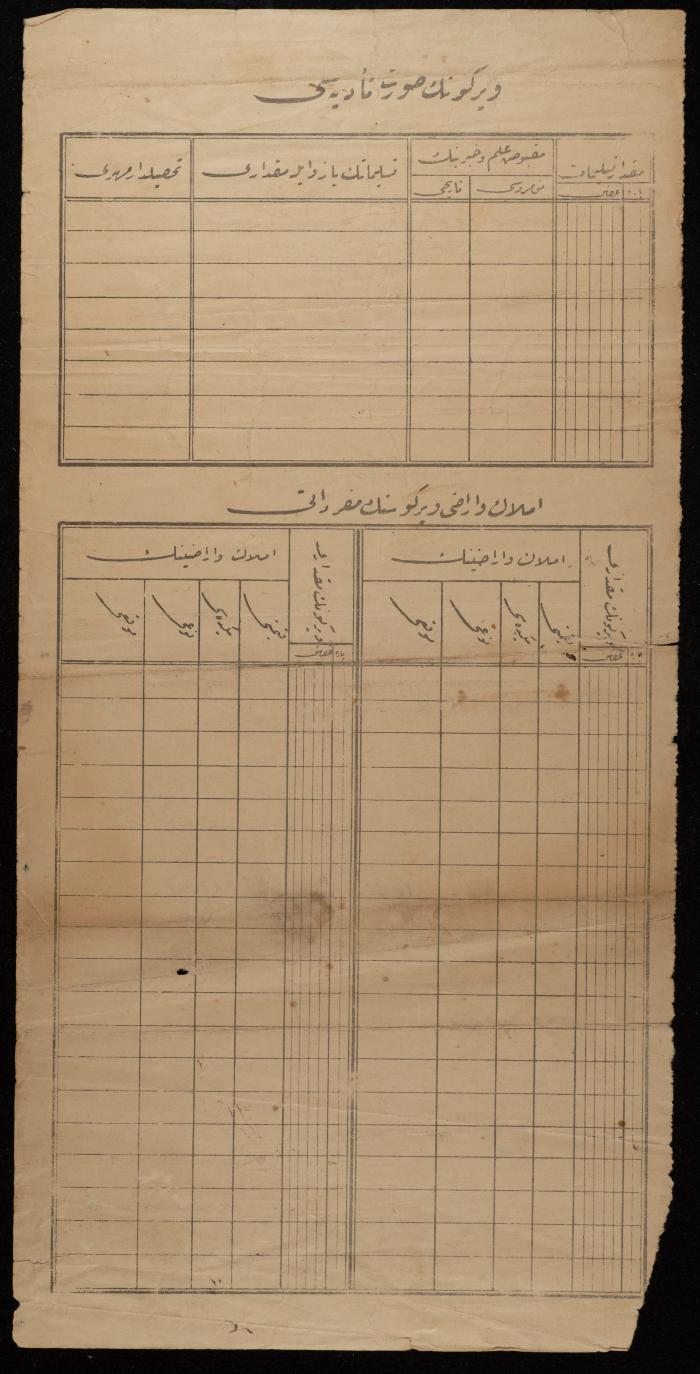 وصل تحصيل ضريبة أملاك عثماني لكايد كايد، نابلس، 1908