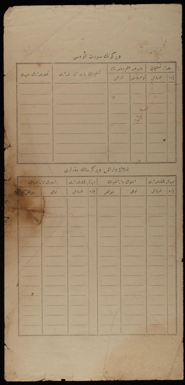 Ottoman Property Tax Collection Receipt for Saleh Kayed, Nablus, 1909