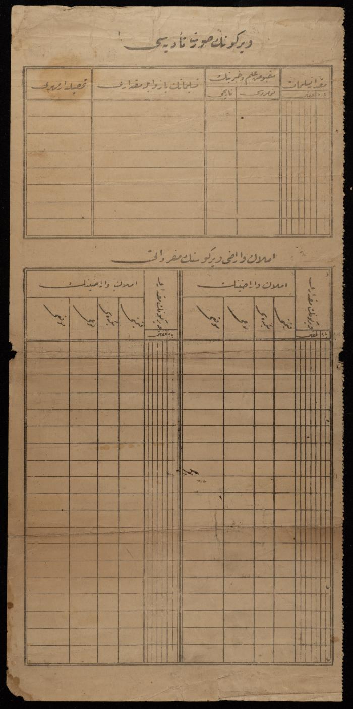 Ottoman Property Tax Collection Receipt for Saleh and Mohammad Kayed, Nablus, 1908 