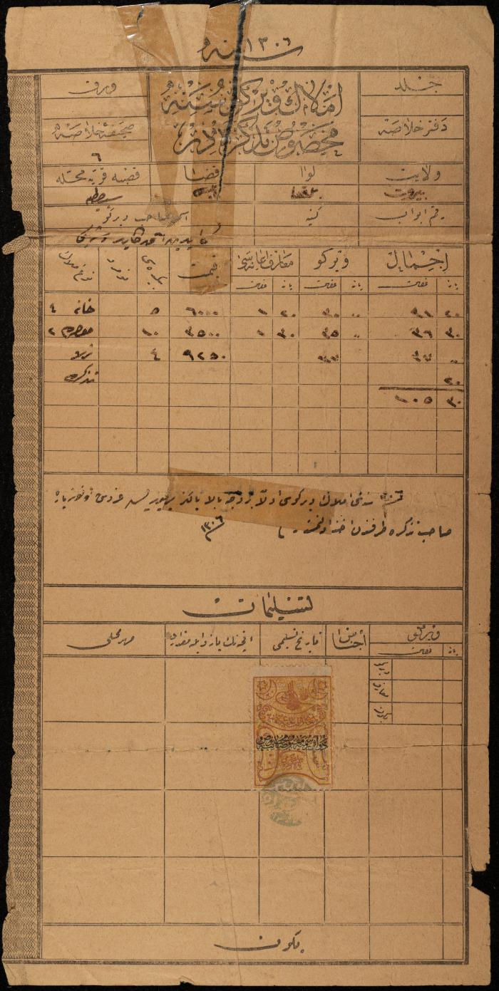 A Collection Receipt of the Ottoman Property and Education Taxes from Kayed al-Kayed, Sebastia, 1888