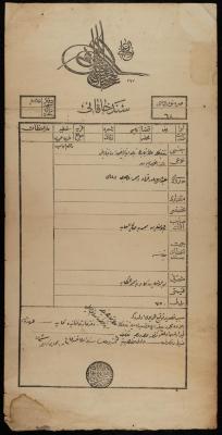 "Permanent Lease" by the Property Registration Department for Kayed al-Kayed, Nablus, 29 January 1888