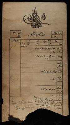 "Permanent Lease" by the Property Registration Department for Kayed al-Kayed, Nablus, 12 October 1897