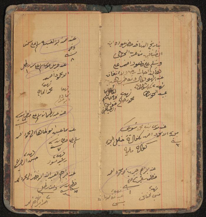 Debt and Safe-Keeps Registration Book for Mahmoud Makhamreh, the Village of Jinba, 1886-1905