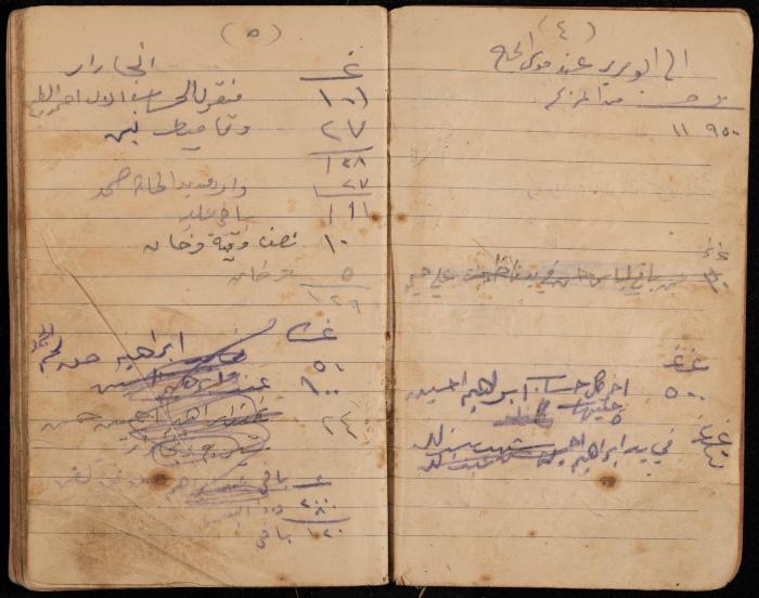 دفتر تسجيل ديون وأمانات لمحمد يونس، قرية جنبا، أربعينيات وخمسينيات القرن العشرين
