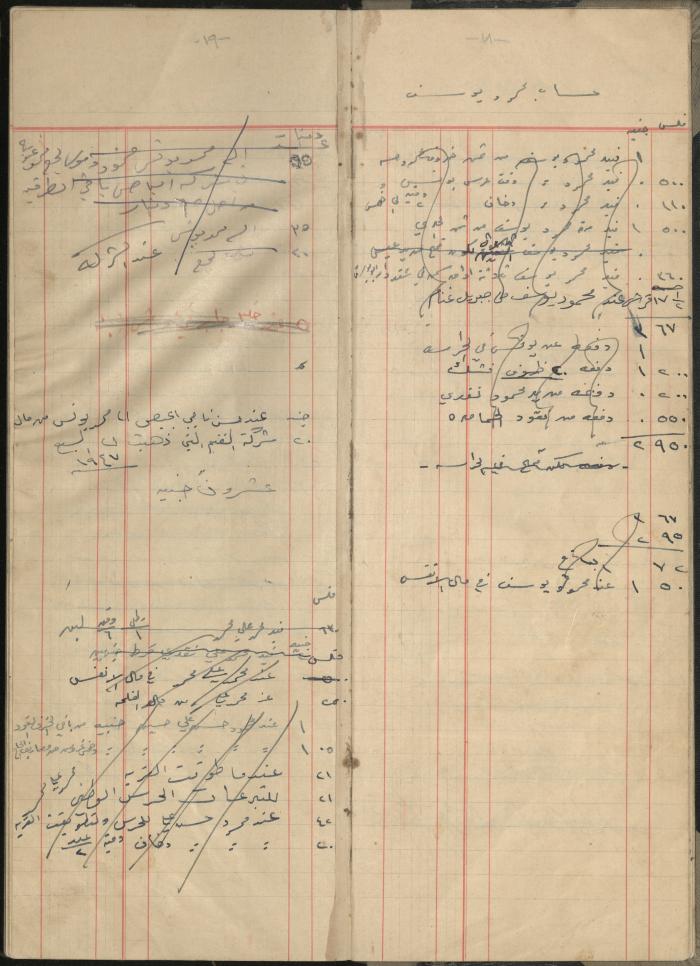 Debt and Safe-Keeps Registration Book for Mohammad Younis, the Village of Jinba, 1940-1972