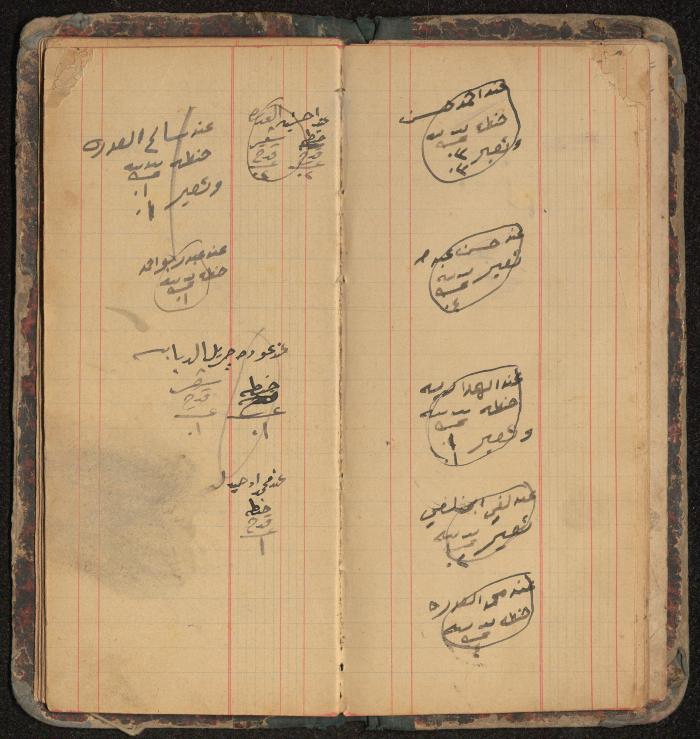 Debt and Safe-Keeps Registration Book for Mahmoud Makhamreh, the Village of Jinba, 1886-1905