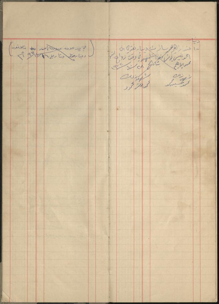 Debt and Safe-Keeps Registration Book for Mohammad Younis, the Village of Jinba, 1940-1972