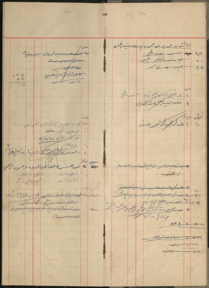 Debt and Safe-Keeps Registration Book for Mohammad Younis, the Village of Jinba, 1940-1972