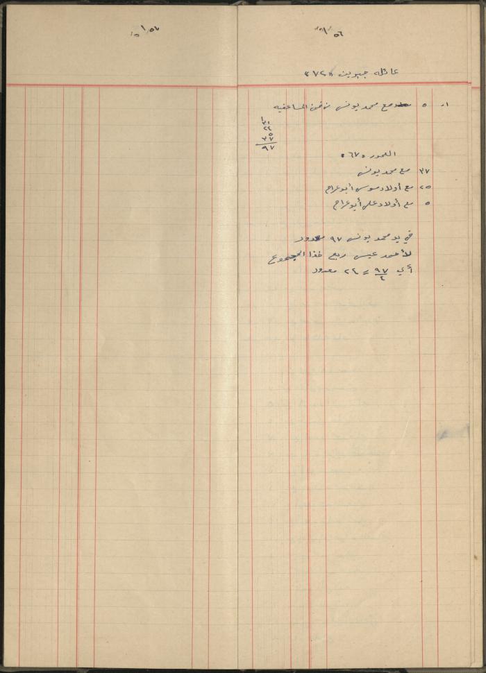 Debt and Safe-Keeps Registration Book for Mohammad Younis, the Village of Jinba, 1940-1972