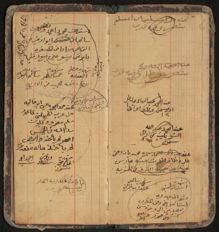 Debt and Safe-Keeps Registration Book for Mahmoud Makhamreh, the Village of Jinba, 1886-1905