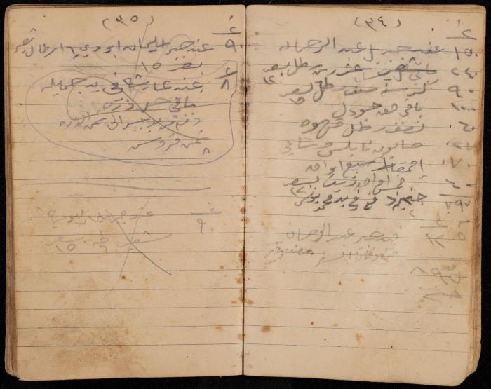 دفتر تسجيل ديون وأمانات لمحمد يونس، قرية جنبا، أربعينيات وخمسينيات القرن العشرين
