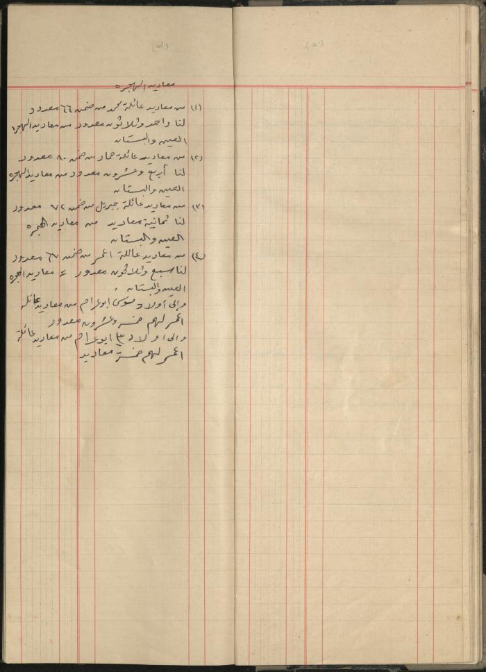 Debt and Safe-Keeps Registration Book for Mohammad Younis, the Village of Jinba, 1940-1972