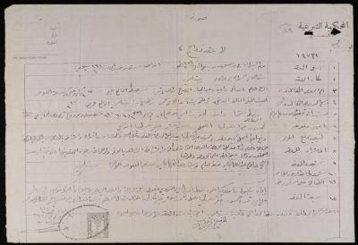 "A Copy of the Marriage Contract" between Ragheb as-Saleh and Fatima al-Hajj Ahmad, Nablus, 6 June 1940