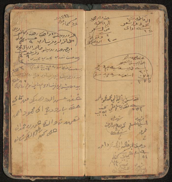 Debt and Safe-Keeps Registration Book for Mahmoud Makhamreh, the Village of Jinba, 1886-1905