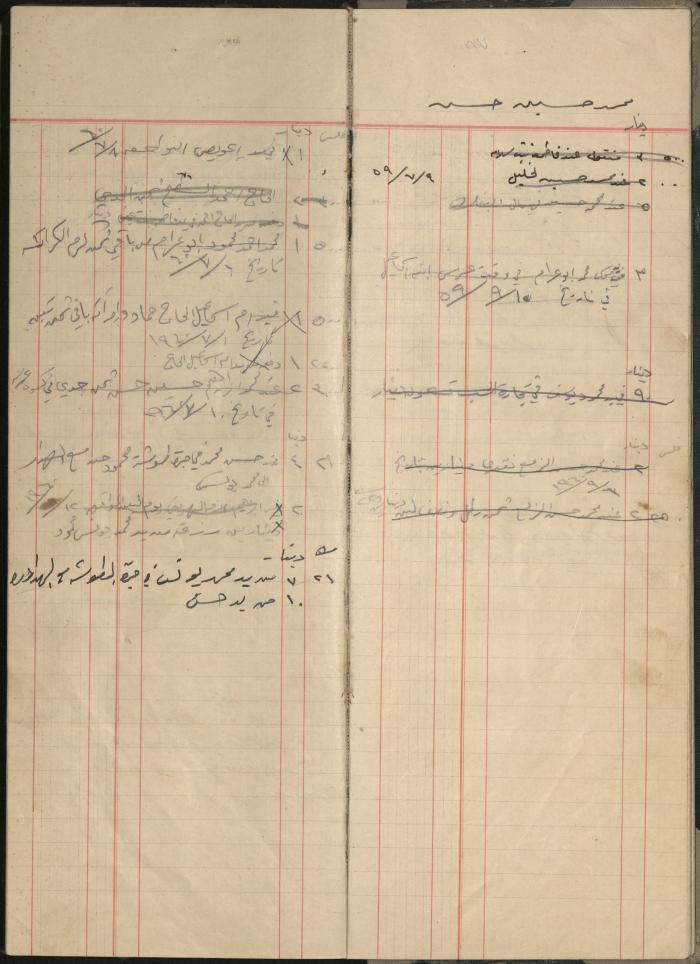 Debt and Safe-Keeps Registration Book for Mohammad Younis, the Village of Jinba, 1940-1972