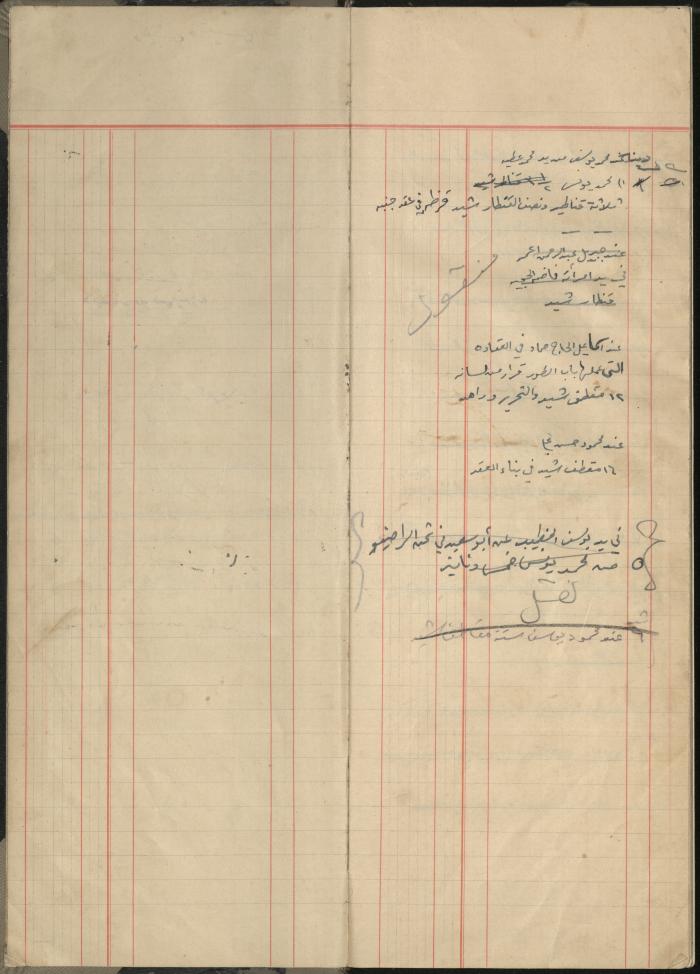 Debt and Safe-Keeps Registration Book for Mohammad Younis, the Village of Jinba, 1940-1972