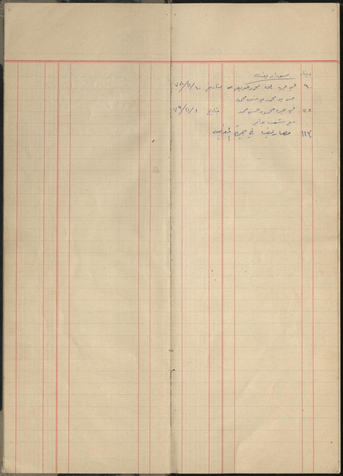 Debt and Safe-Keeps Registration Book for Mohammad Younis, the Village of Jinba, 1940-1972