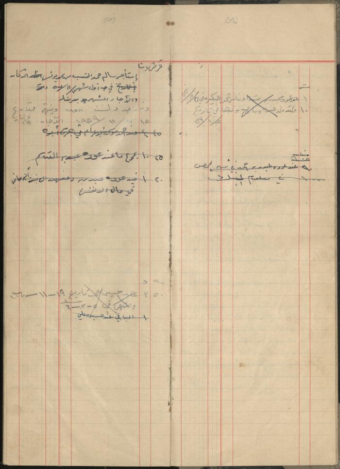Debt and Safe-Keeps Registration Book for Mohammad Younis, the Village of Jinba, 1940-1972