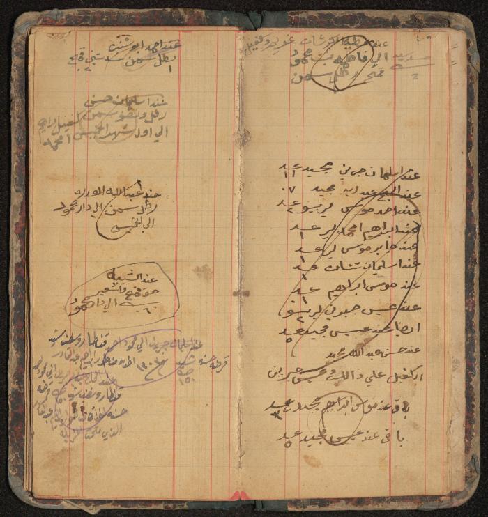 Debt and Safe-Keeps Registration Book for Mahmoud Makhamreh, the Village of Jinba, 1886-1905