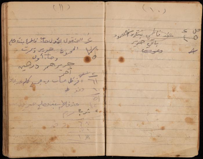 دفتر تسجيل ديون وأمانات لمحمد يونس، قرية جنبا، أربعينيات وخمسينيات القرن العشرين

