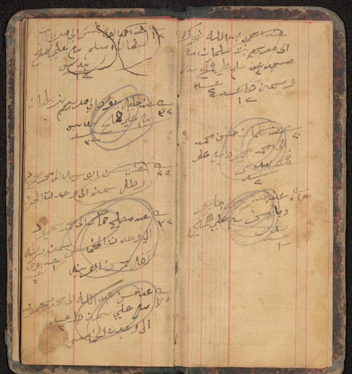 Debt and Safe-Keeps Registration Book for Mahmoud Makhamreh, the Village of Jinba, 1886-1905