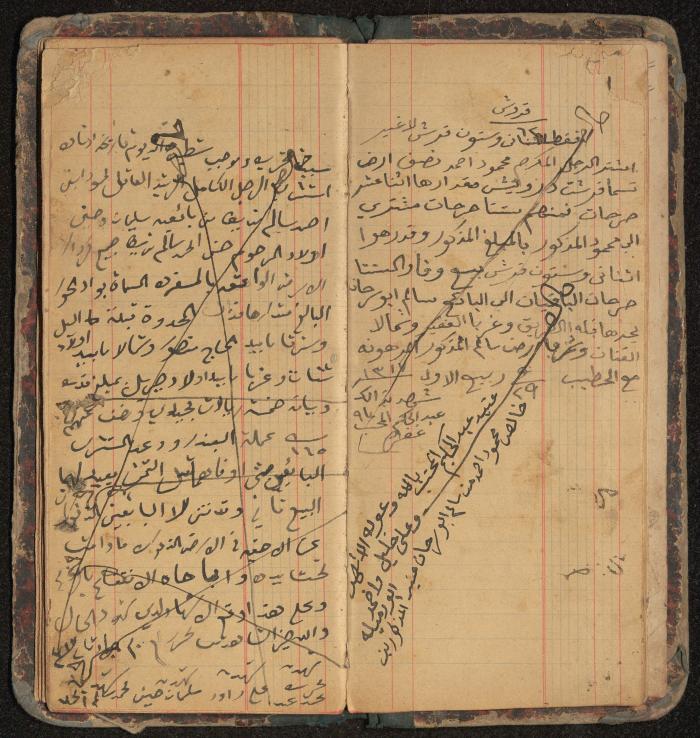 Debt and Safe-Keeps Registration Book for Mahmoud Makhamreh, the Village of Jinba, 1886-1905