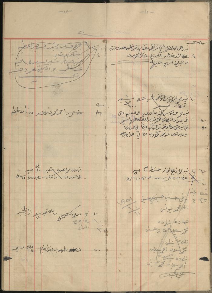 Debt and Safe-Keeps Registration Book for Mohammad Younis, the Village of Jinba, 1940-1972